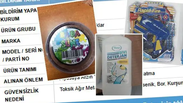 GÜBİS'ten Şok Açıklama: Hangi Ürünler Toplatılıyor?