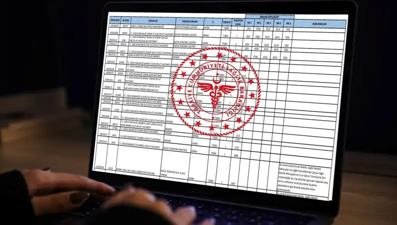 2025'te Sağlık Bakanlığı'ndan 19 Bin Personel Alımı İçin Geri Sayım Başladı!